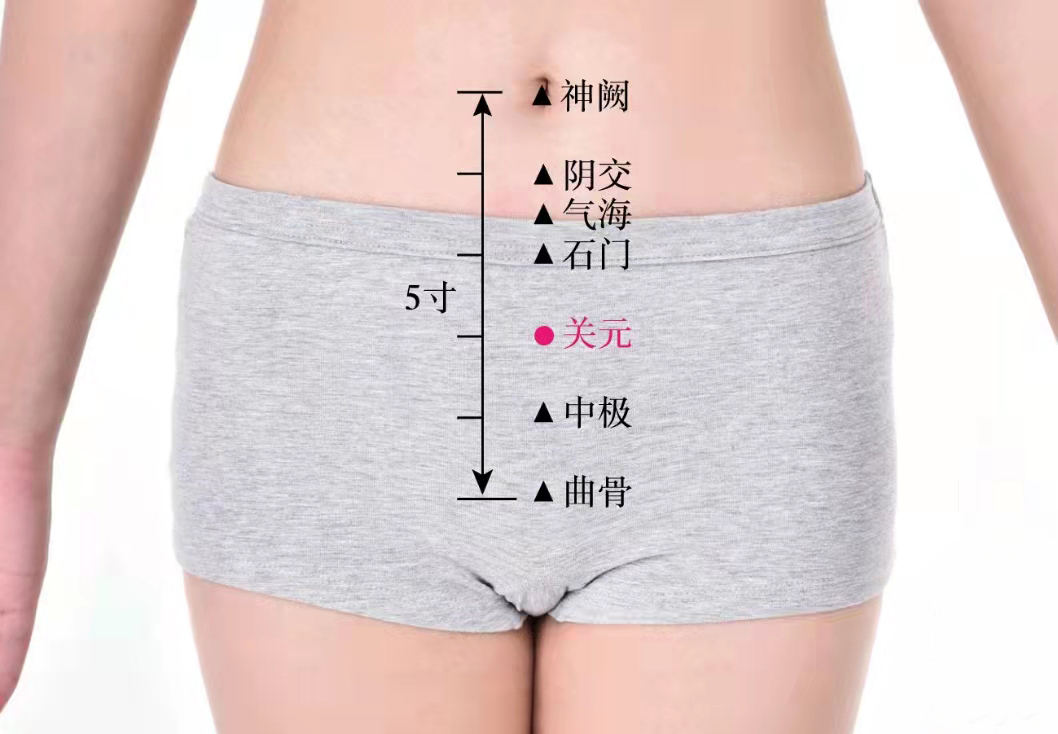 关元 关元