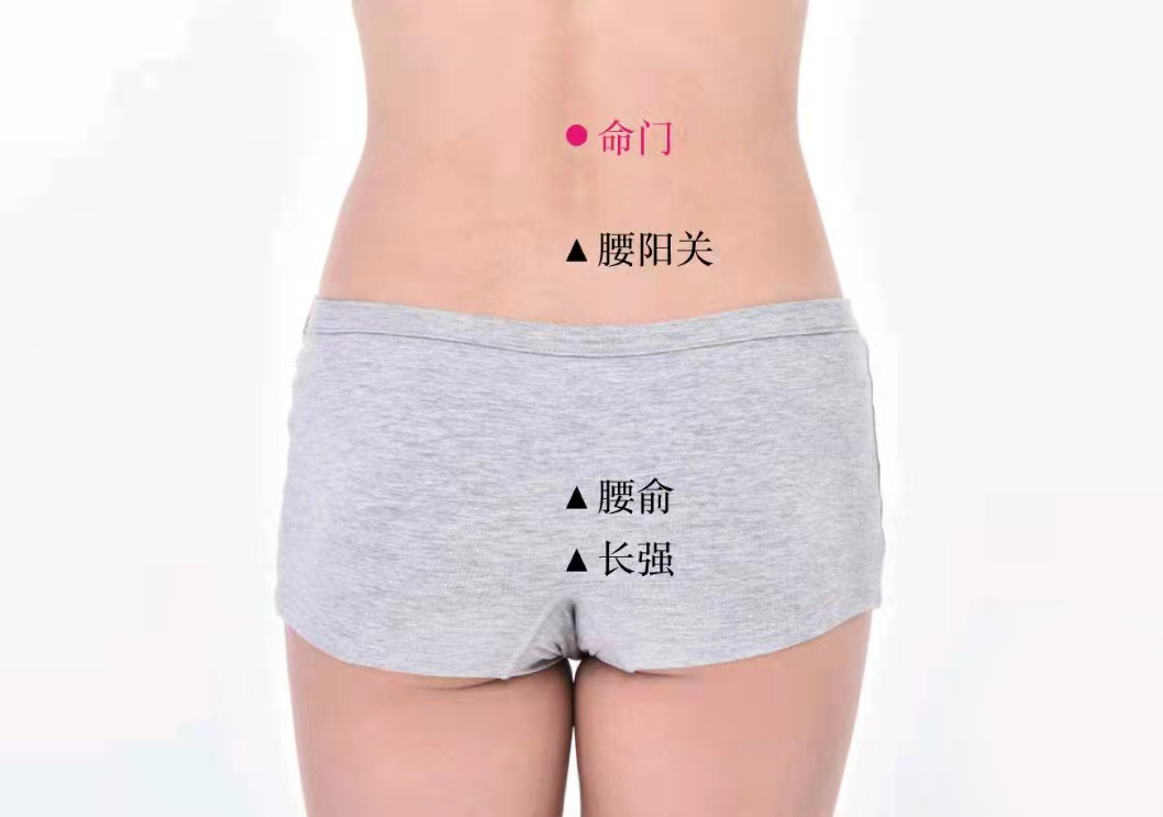 命门 命门